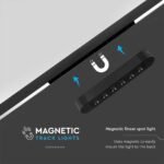 5W LED Magnetic Spot Linear 3000K Corp Negru - Image 4