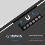 5W LED Magnetic Spot Linear Ajustabil 3000K Corp Negru - Image 4