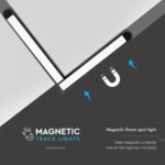 25W LED Magnetic Lampă Lineară L 4000K Corp Negru - Image 3