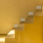 3W LED Lumină pentru Treaptă Corp Alb 3000K - Image 2