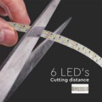 Bandă LED SMD 2835 240LED PCB Dublu IP20 15mm 3in1 21W/m 5m - Image 3