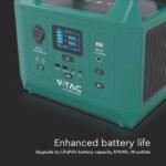 Baterie Stație Portabilă 600W, Încărcare Solară sau la Priză - Image 11