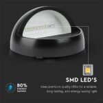 3W Lampă LED pentru trepte Corp Negru rotund Alb natural - Image 4