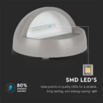 3W Lampă LED pentru trepte Corp Gri rotund Alb natural - Image 4