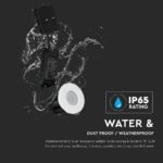 Downlight LED 10W Bluetooth Dimabilă și Rezistentă la foc ramă schimbabilă IP65 - Image 5