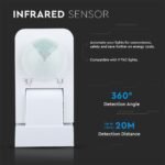 Senzor de mișcare Infraroșu Alb 360° 1000W Adjustabil - Image 3