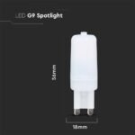 Spot LED cip SAMSUNG G9 2.2W Plastic 4000K - Image 4