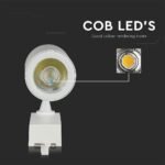 35W LED Proiector pe Șină Corp Alb 4000K    - Image 5