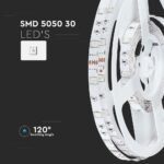 Bandă LED SMD5050 30 LEDs RGB IP20 - Image 5