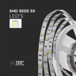 Bandă LED SMD5050 30 LEDs 3000K IP20 6W/M - Image 3