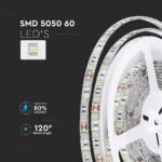 Bandă LED SMD5050 60 LEDs RGB IP65 - Image 4