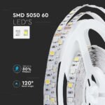 Bandă LED SMD5050 60 LEDs IP20 RGB + 6400K - Image 5