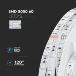 Bandă LED SMD5050 60 LEDs 24V RGB IP20 5M - Image 4