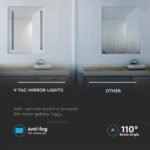 42W Oglindă LED Dreptunghiulară IP44 Anti Aburire 6400K - Image 4