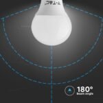 Bec LED 4.5W E14 P45 3000K 3buc/set - Image 5