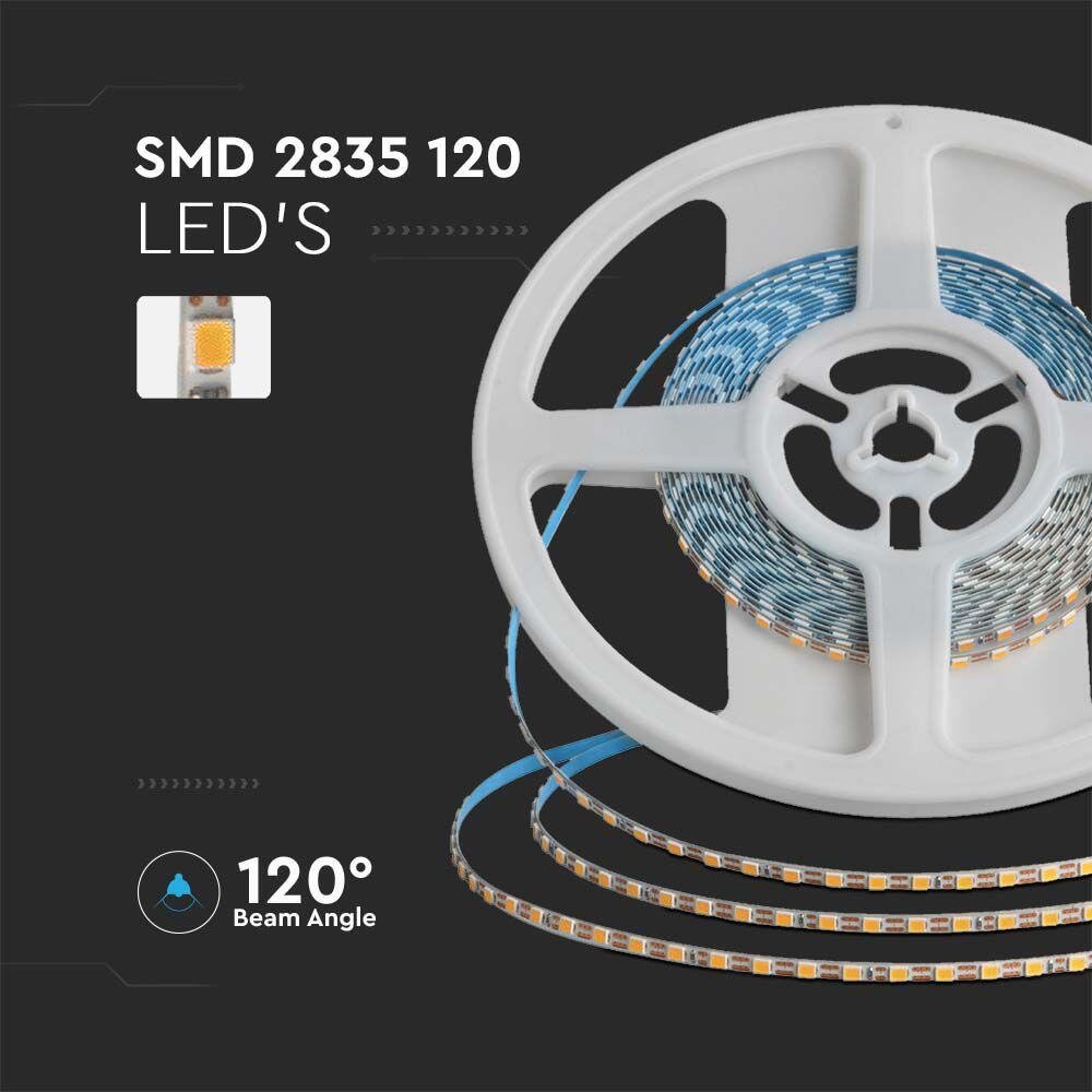 Bandă LED SMD 2835 120LED  Double PCB 3mm 6500K 8W/m