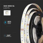 Bandă LED 28W 5050/54 RGB + 3 in 1 IP65 Alexa Smart - Image 5
