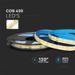 Bandă LED COB IP20 24V 6000K 420 LEDs 10W/m 5m - Image 2
