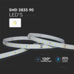 Bandă LED 90 LEDs/m 24V IP20 4000K 120° 4W/M 5M - Image 4