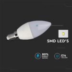 Bec LED 3.5W E14 Lumânare Dimabil RF Control RGB + 6400K - Image 3