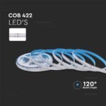 Bandă LED COB 24V RGB IP20 5M - Image 4