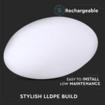 Lumina LED Forma de Piatră RGB 33*25*17CM - Image 4