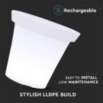 LED Pot Light RGB 35.5*32.5CM - Image 4