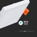 22W Panou LED Trimless Pătrat Alb rece - Image 5