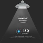 Lampă Stradală Suspendată LED Cip SAMSUNG 100W 4000K 302Z+ Clasa II Tipul 3M Inventonics 0-10V - Image 5