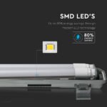 Lampă LED Waterproof 2 tuburi de 22W fiecare Lumină rece - Image 4