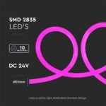 12W Neon Flex Roz - Image 4
