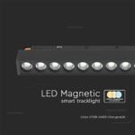 14W LED Proiector Magnetic SMART Corp Negru 3 in 1 - Image 4