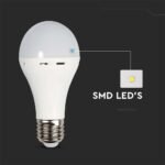 LED Bec 9W E27 A70  Plastic cu Kit de Emergență 4000K - Image 4