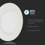 24W LED Panel Premium SAMSUNG Cip Round 3000K - Image 5