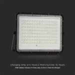 Proiector Solar LED 1800lm, Telecomanda, Culoare 6400K - Image 11