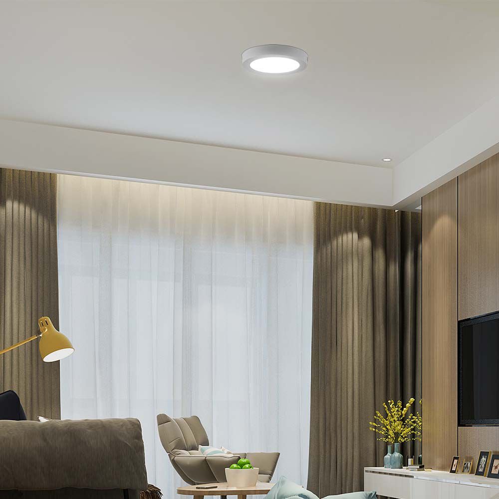 6W LED Backlit Panou Aplicat Rotund 6400K