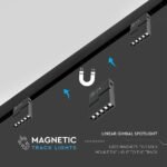 Spot Linear LED Magnetic 5 x2W SMD Negru IP20 24V 3000K - Image 4