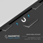 Spot Linear LED Magnetic 10 x2W SMD Negru IP20 24V 3000K - Image 4