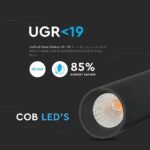 Pendul LED 15W Magnetic Negru IP20 24V 4000K - Image 3