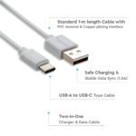 1m Cablu Tip C USB Alb Seria Pearl - Image 4