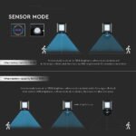 Lampa solara stradala cu LED 1600lm, Senzor miscare, 6000K - Image 15