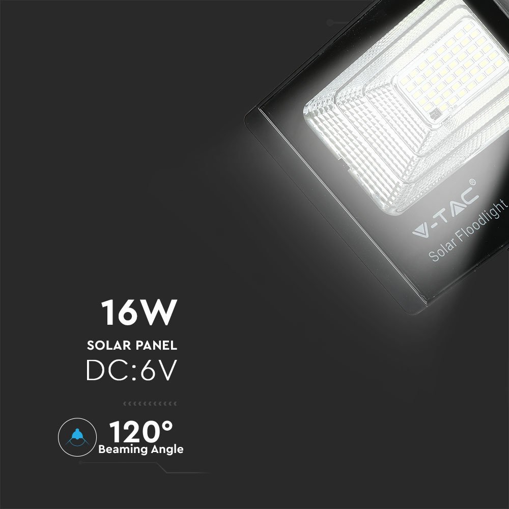 Panou Solar 16W Proiector LED 4000K