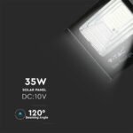 Panou Solar 35W Proiector LED 4000