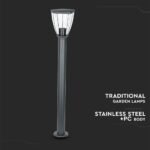 Bollard Lamp Transparent Negru - Image 5