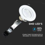 Spot LED GU10 Ramă Corp Alb 6400K 3pcs/Pachet - Image 3